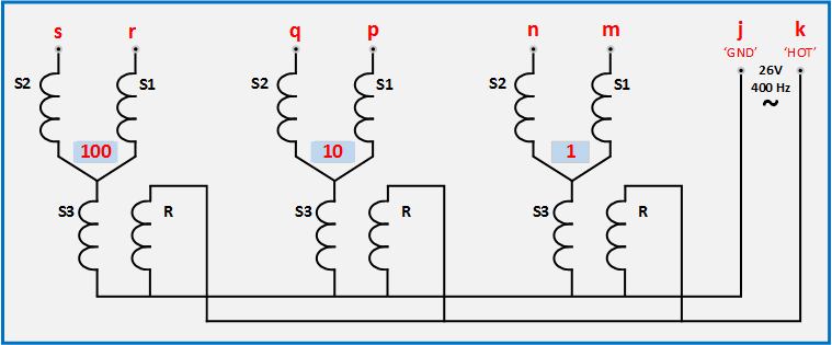 MILES synchro connections