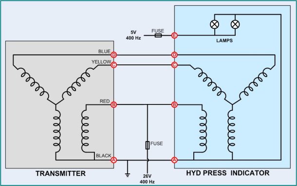 synchro transmitter and receiver diagram