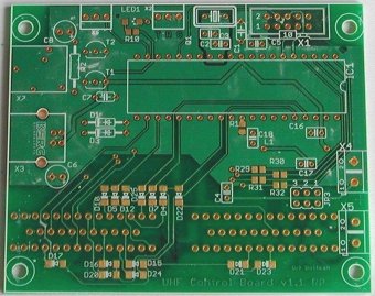 bare Indication board